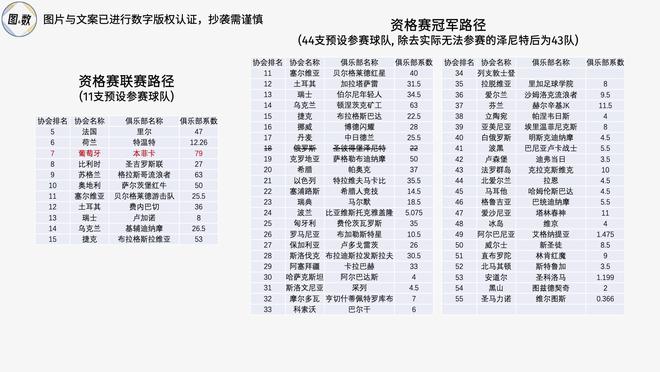 足球比赛冠军_足球联赛冠军最多的球员_足球各大联赛冠军怎么产生