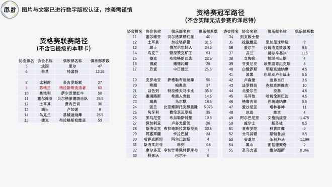 足球比赛冠军_足球联赛冠军最多的球员_足球各大联赛冠军怎么产生
