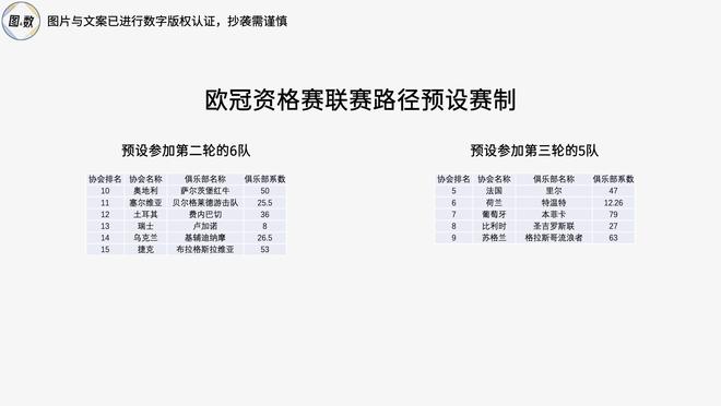 足球各大联赛冠军怎么产生_足球联赛冠军最多的球员_足球比赛冠军