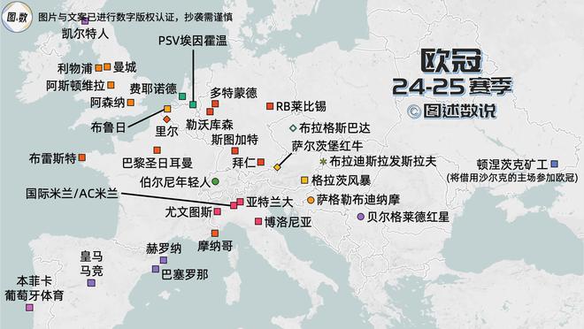 足球联赛冠军最多的球员_足球各大联赛冠军怎么产生_足球比赛冠军